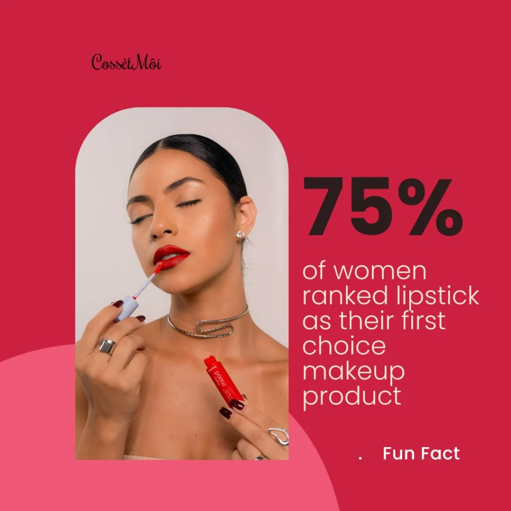 Makeup industry stat